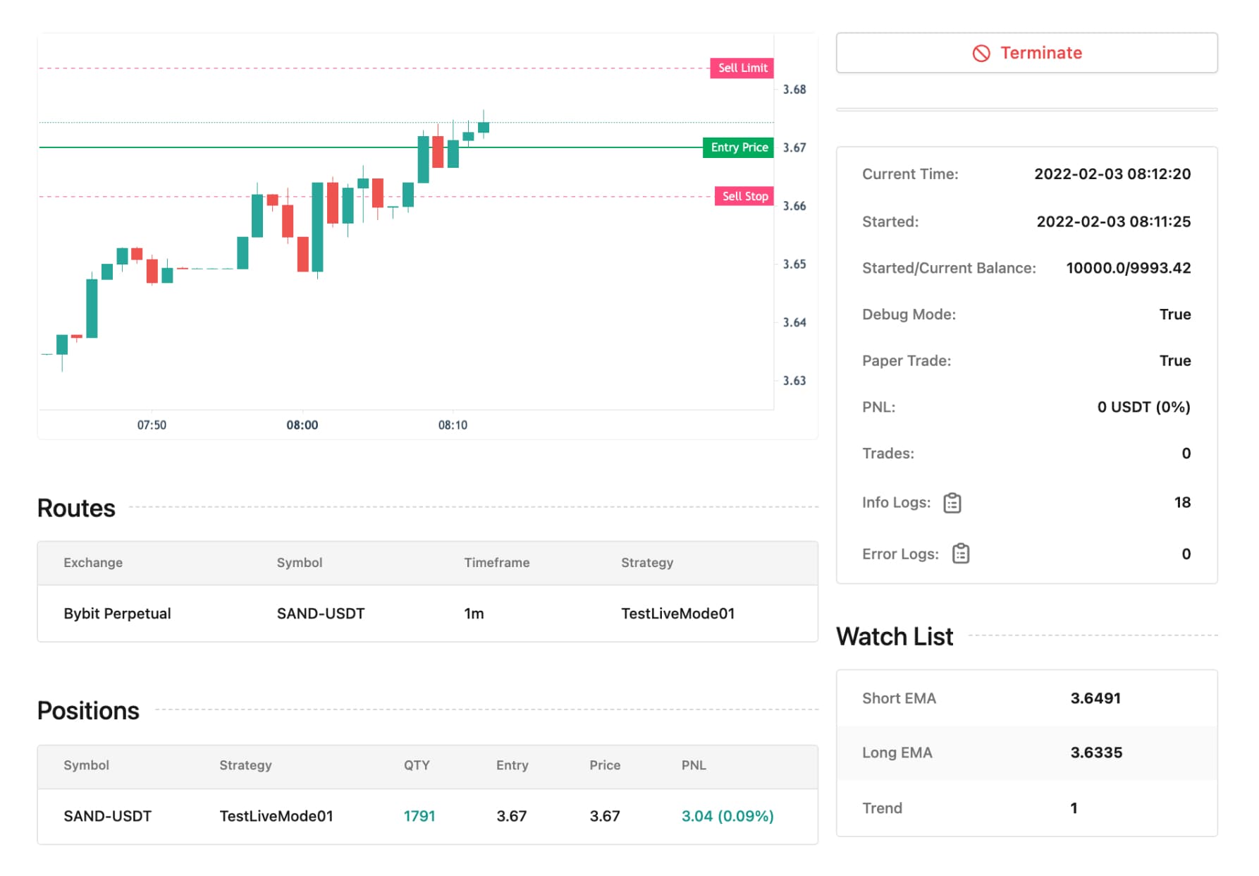AI Trading Bot